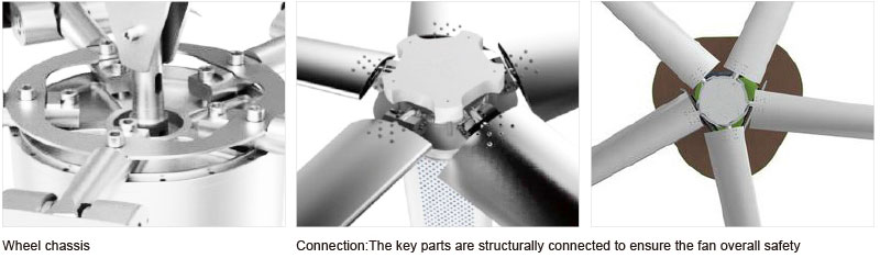 Large  Industrial Ceiling Fans