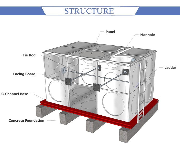 Structure Hdg Pressed Steel Tank Modular Sectional Elevated Steel Tower Water Reservoir Tank