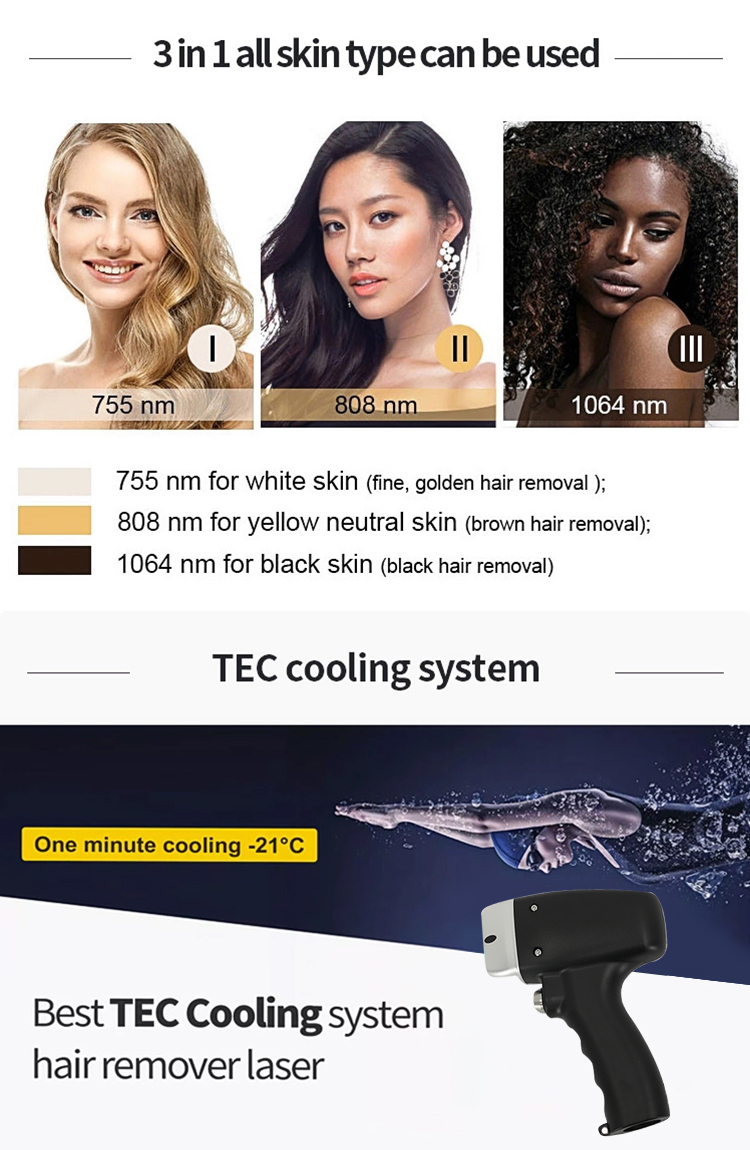 High Frequency 1-10HZ 808 Diode Laser Hair Removal Machine With 600W Output Power