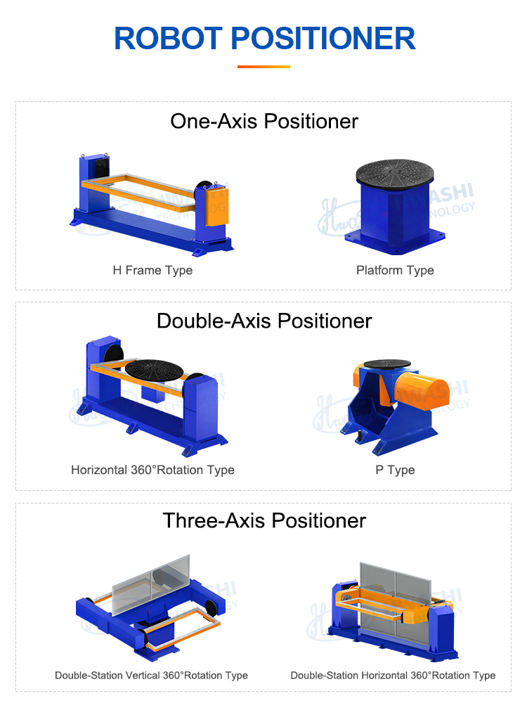 Hwashi Automatic MIG TIG Welding Robot With Rotating Station For Storage Rack Corner