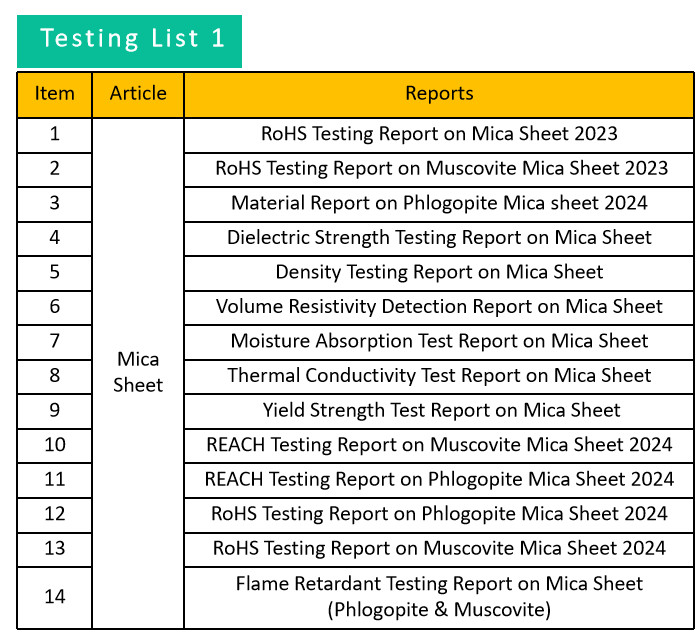 Thermal Insulation Rigid Phlogopite Mica Sheet For Heater / Heating Instruments