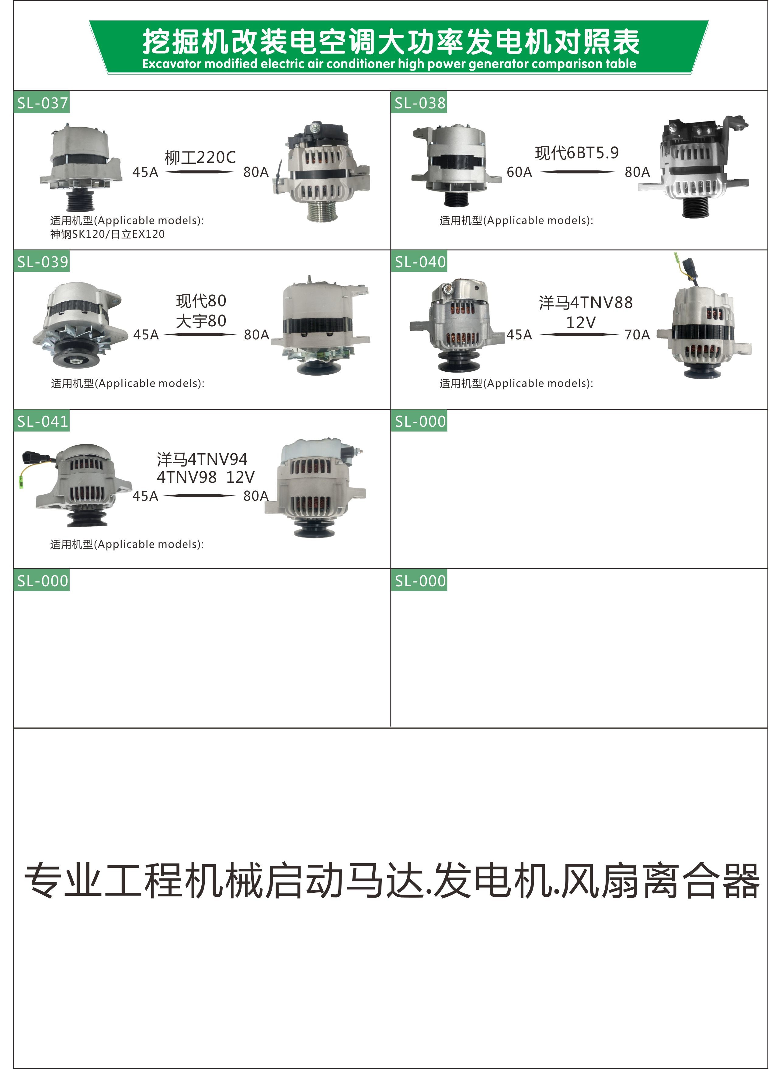 320B 6D22 8DC9 S6K 80A 24V High Power Alternator