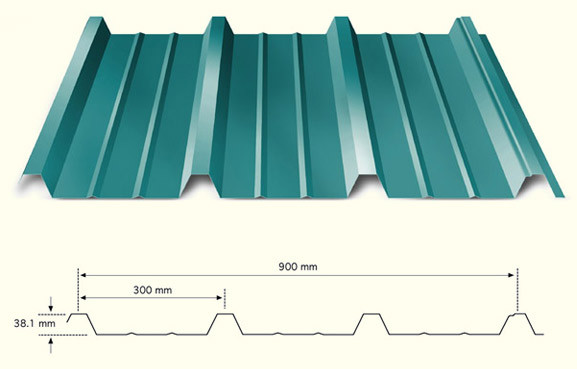 Pre Painted Steel Galvanized Ibr Roof Panel Roll Forming Machine For Wall Panel