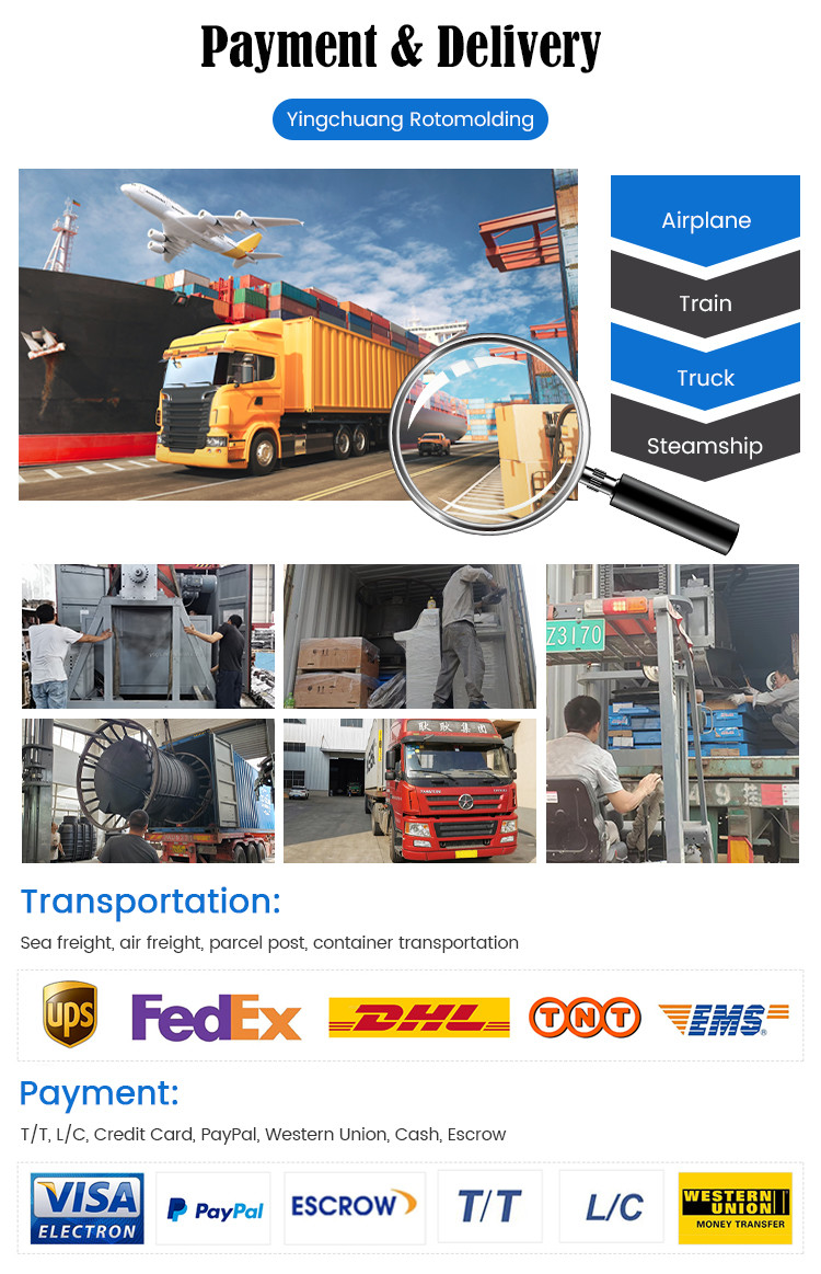 Boost Your Production with Our High Performance Rotational Molding Machine