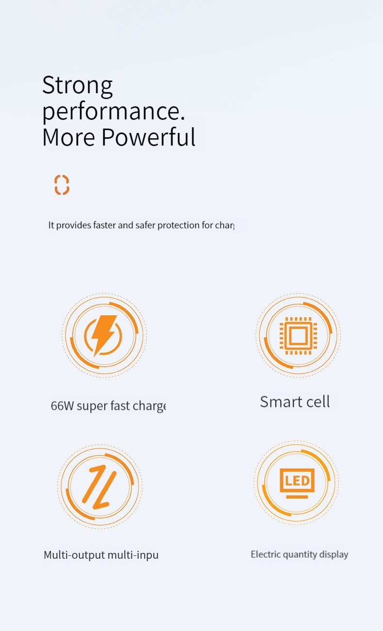 PD Power Charger Portable Power Station 22.5W 10000mAh for Mobile Phones Devices