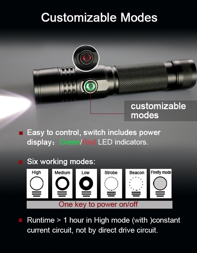 Small USB Rechargeable Flashlight , 1200 Lumen Portable Rechargeable Torch Light