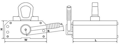 100kg To 5000kg Permanent Magnetic Lifter With Double Magnetic Circuit