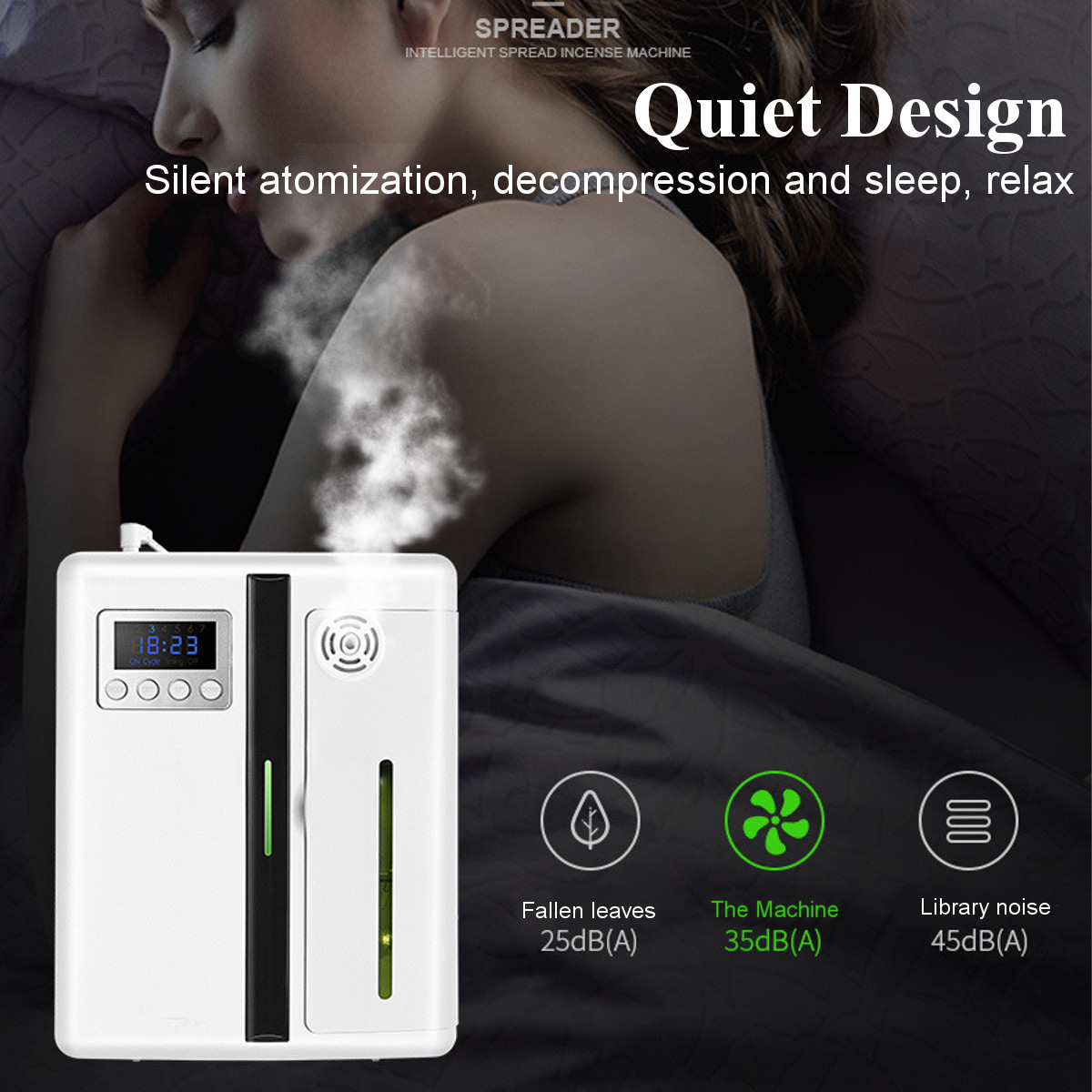 HOMEFISH 160ml ABS PP Waterless Essential Oil Diffuser 34kpa