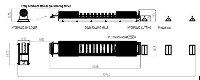 Metal roofing/ wall profile forming mc, Vietnam standard type, T18 roofing machine