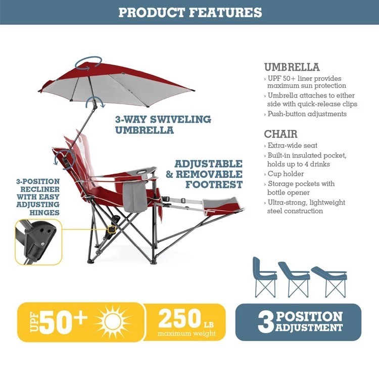 Foldable Sun Umbrella 600D Oxford Compact Camping Chairs