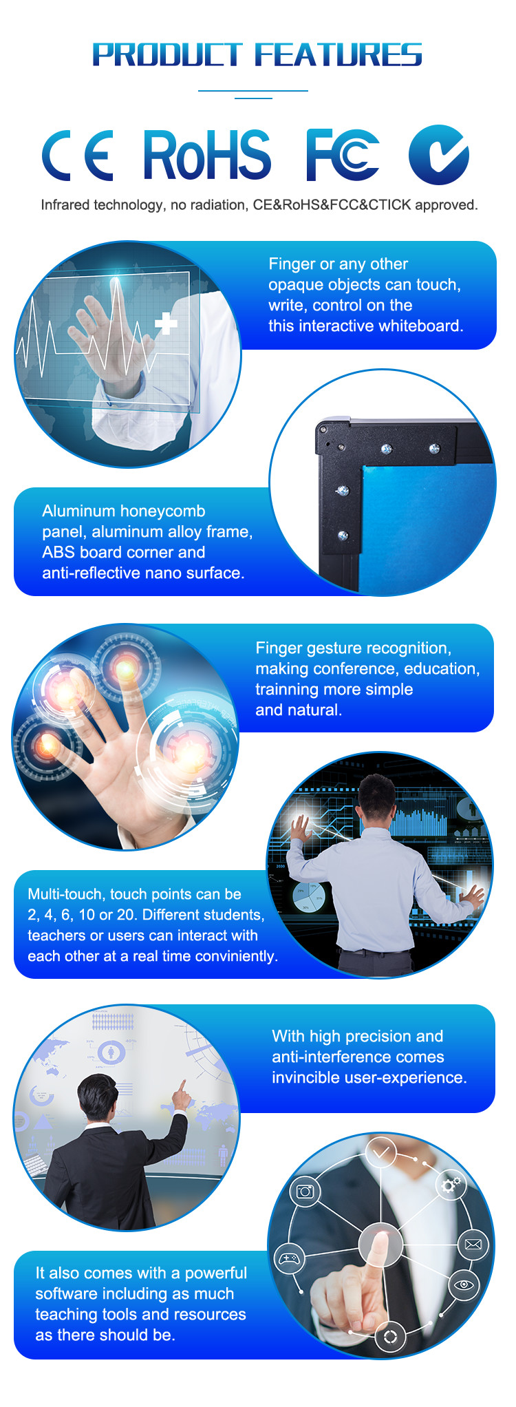 Infrared Smart Digital Board For Classroom 10 Points