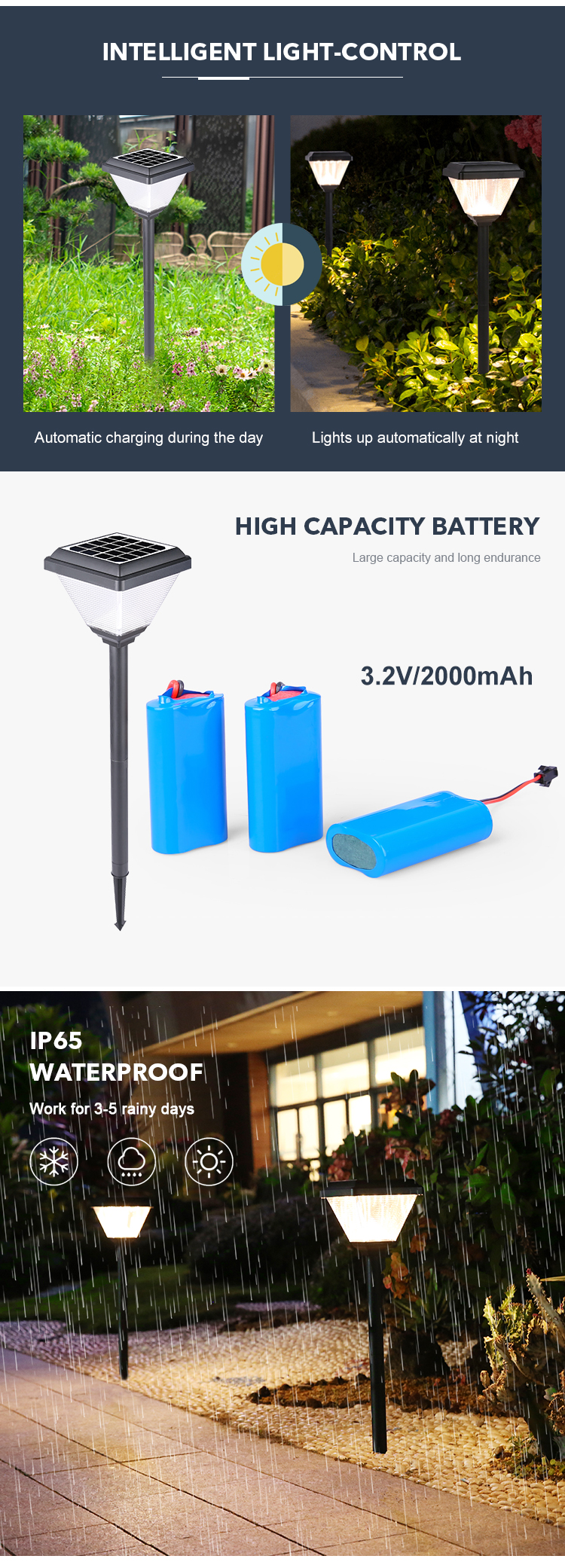 Dusk To Dawn Outdoor Garden Solar Spike Lights IP65 With Mono Solar Panel