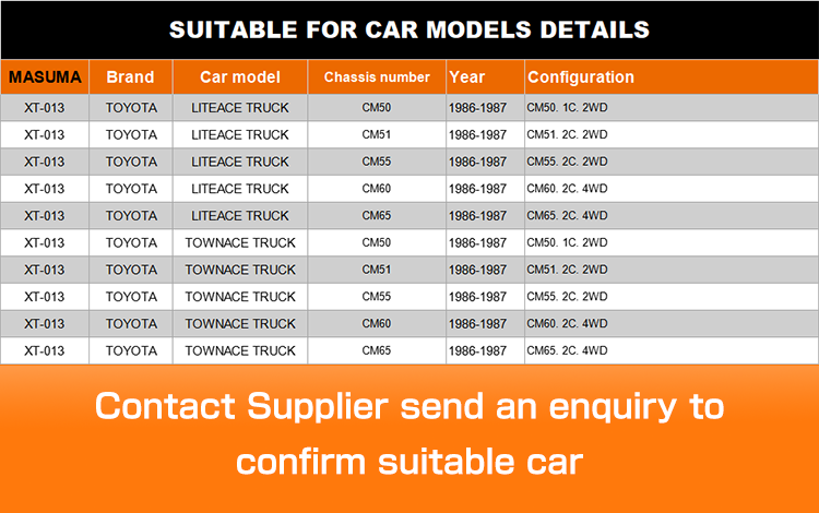 19850-64010 Auto Dual Coil Glow Plug Plugs for TOYOTA TOWNACE TRUCK CM50 D17A2 1700cc