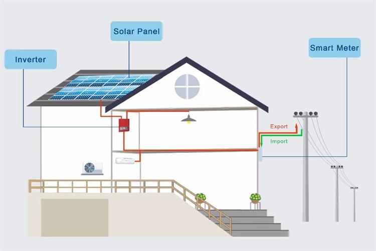 10kw 20kw 30kw Off Grid Solar System With Monocrystalline Silicon Technology
