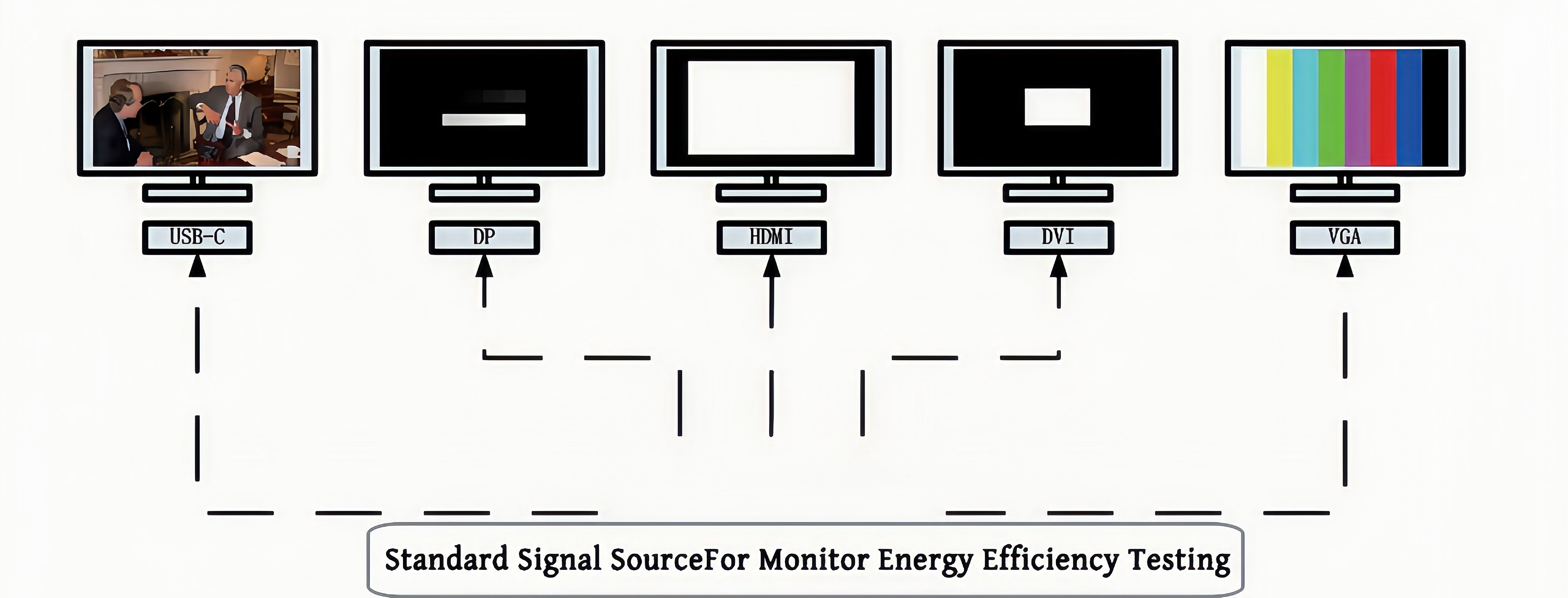 8K signal generator