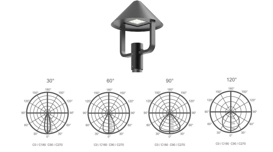 Factoty Price Alu. Waterproof 130lm/W Black 50W IP66 Fast Installation Sidewalk PV Road Pavement Wall Integrated Parking Courtyard LED Solar Garden Street Light