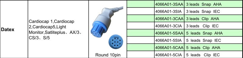 Datex One Piece 3 Leads ECG Cable With TPU Material For Cardiocap