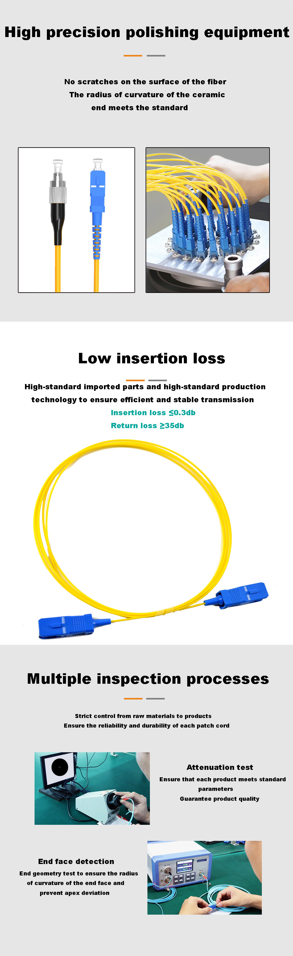 Yellow G657A2 Fiber Optic Sc Upc To Sc Apc Patch Cord Single Mode Simplex Cable
