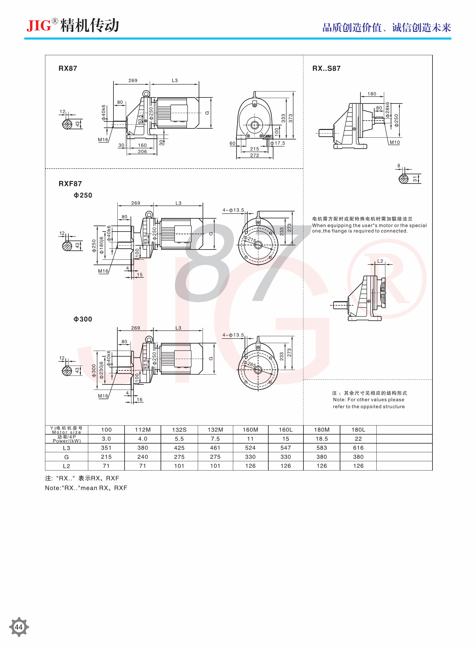 RX Rigid Tooth Flank Helical Gear Units