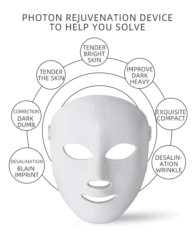 Led Therapy Mask 7 Color Light Face Mask Facial Beauty Equipment For Neck Skin Tightening