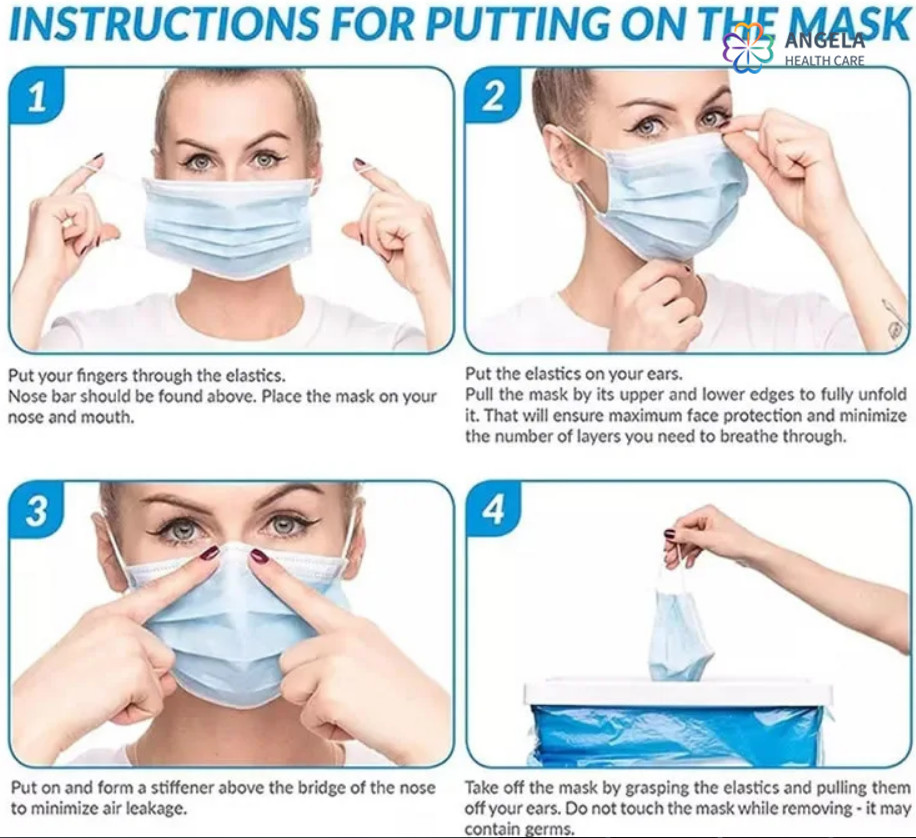 Stock Anti Virus 3ply Non Woven Disposable Dust Civil Protective Respirator Masks Disposable Medical Mask