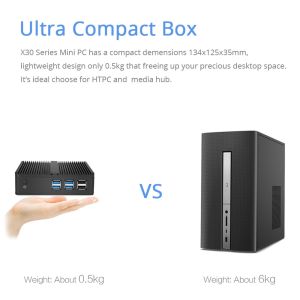 Single Ethernet Fanless Mini PC 6USB Interfaces Protable Computer For Home