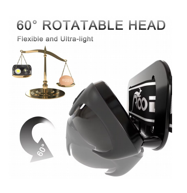 Brightest Rechargeable Head Lamp Flashlight IP65 Mini Headlamp Work Light