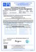 Dongguan Tengxiang Electronics Co., Ltd. Certifications