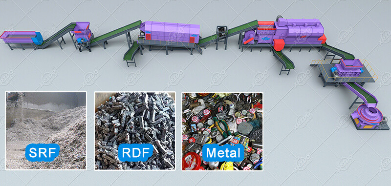 Wooden Frames Shredding Machine Solid Waste Shredder For Sofa Mattress Furniture Waste Dispose Plant