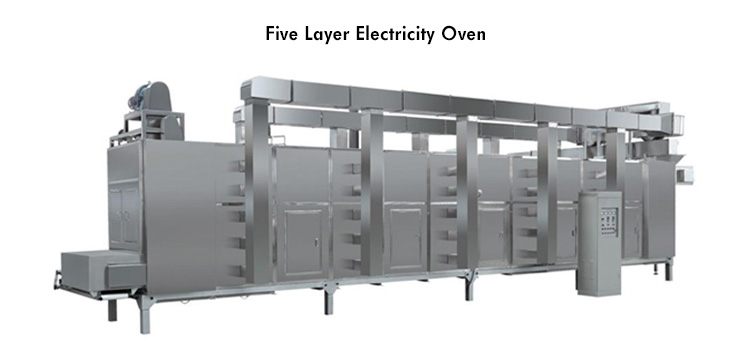 110V/220V/380V/415V/440V Popular Pet Food Making Machine for Food Beverage Plant