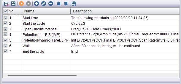 Corrtest Single Channel Potentiostat Galvanostat CS350M With EIS