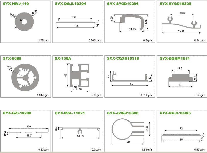 Aluminum Extrusion LED Components and Accessories profiles