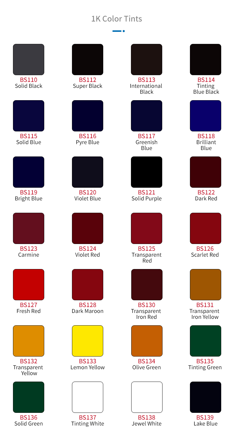 100L Car Paint Spray Hdi Hardener ISO14001 Acrylic Car Paint High Gloss