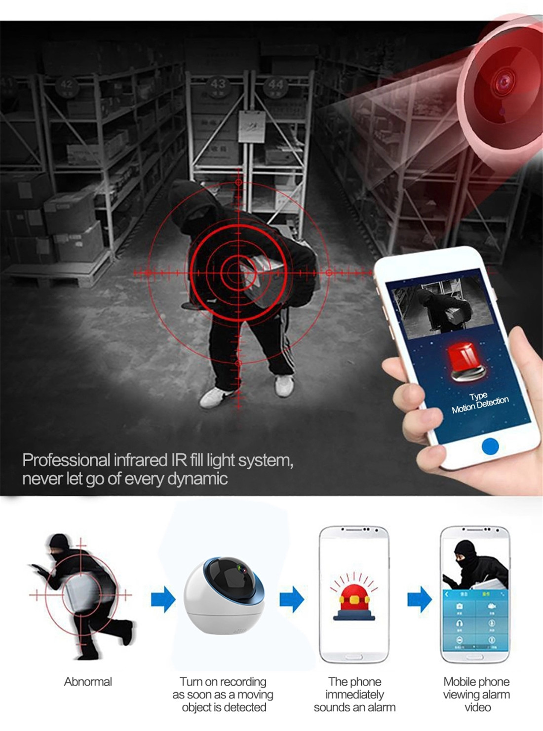 1080P Wi-Fi Space ball IP Camera(MYQ-IC2)