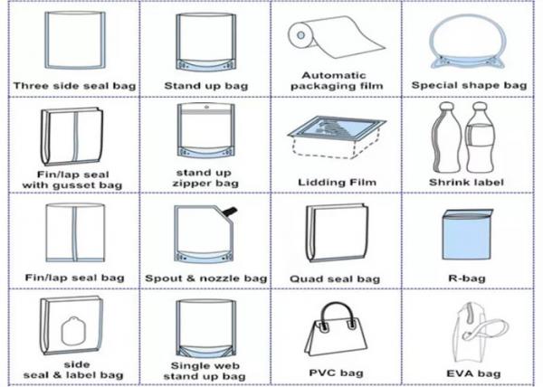 Customized Printed ESD Shielding Bag Transparent For Electronic Chip / Headset / USB