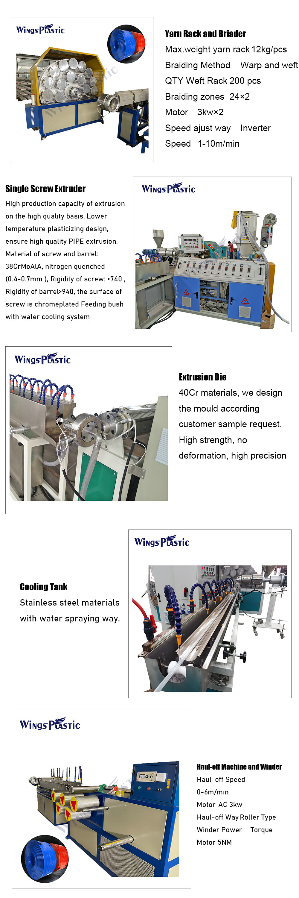 Plastic Soft PVC Garden Fiber Braided Reinforced Pipe Hose/Tube Extrusion Machine