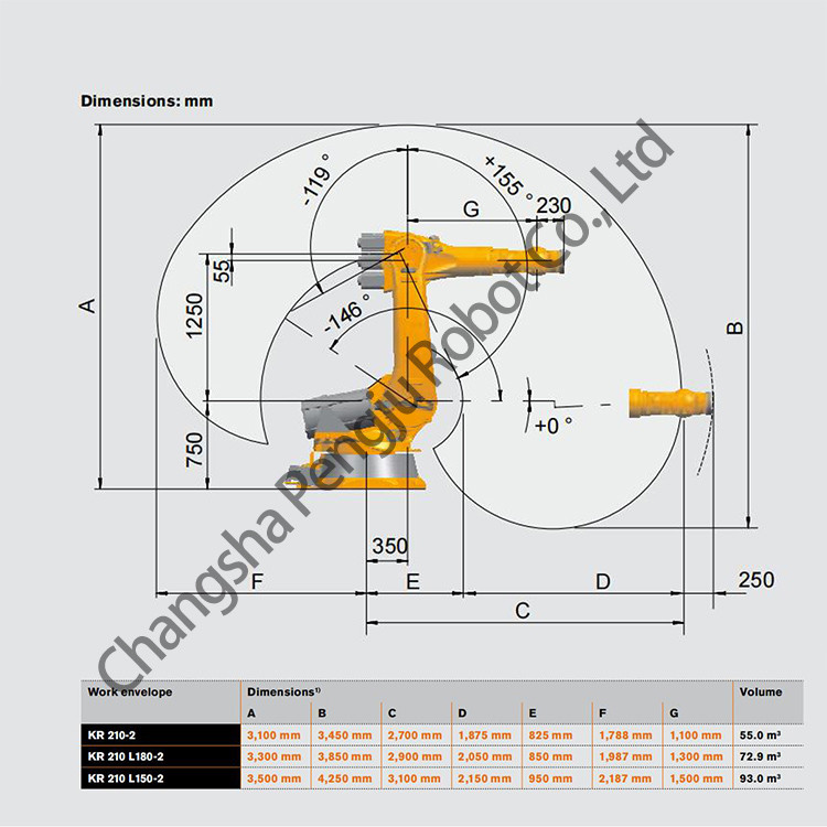 KUKA KR210L150 Automatic Six Axis Stacking Robot Arm Extension 3100mm Load 150kg