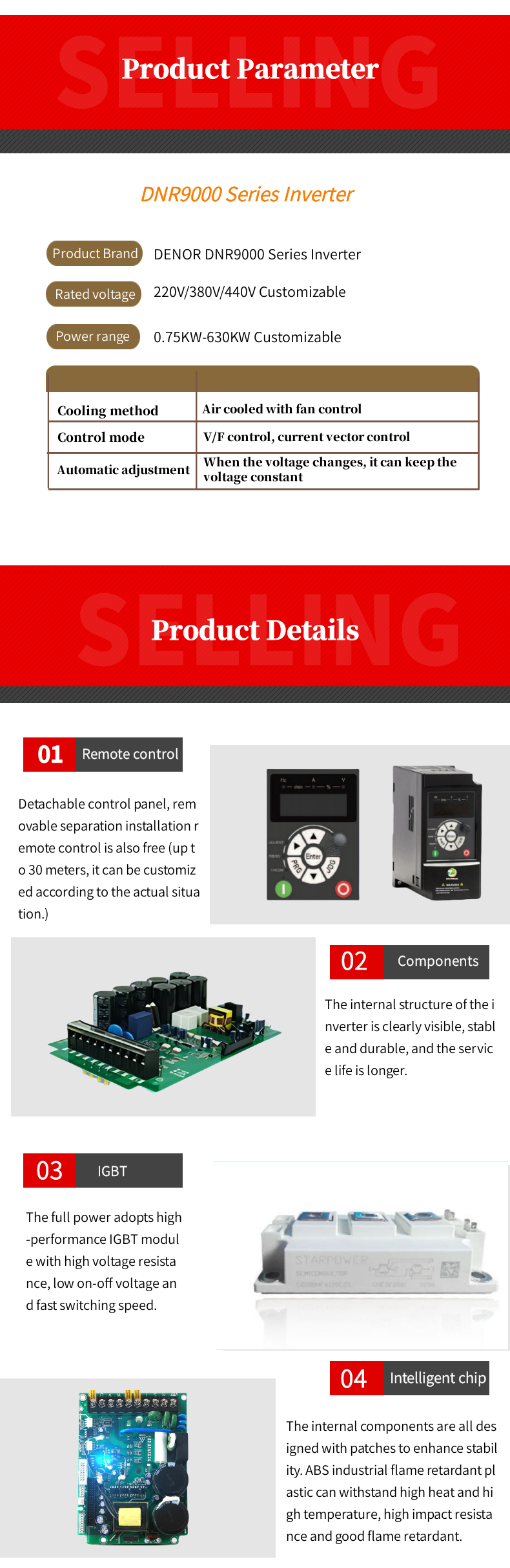 Multiple Series Three Phase Variable Frequency Drive 380V Economical Universal Frequency Converter