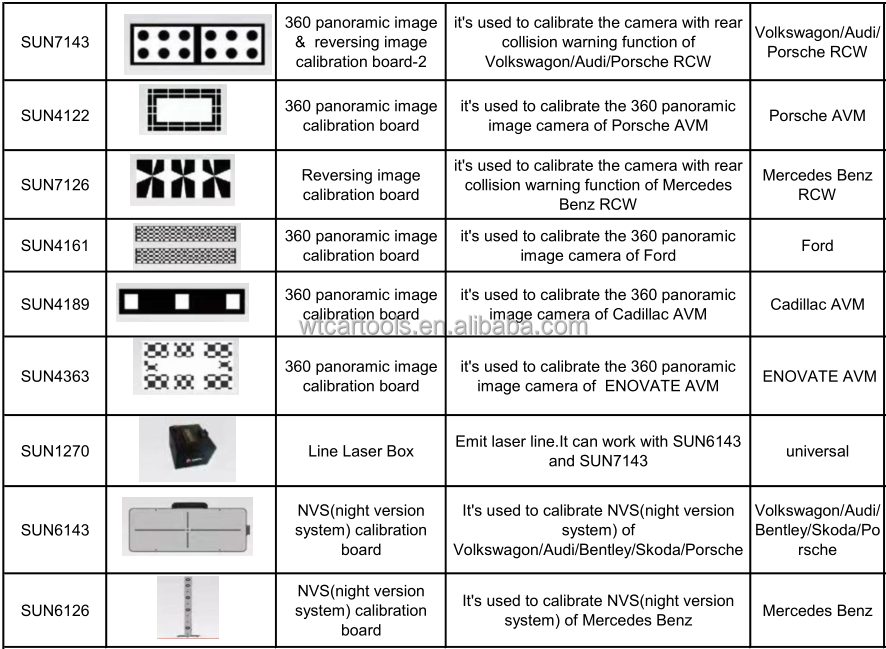 Stable And User Friendly Sunshine ADAS Calibration System For Easy Car Calibration