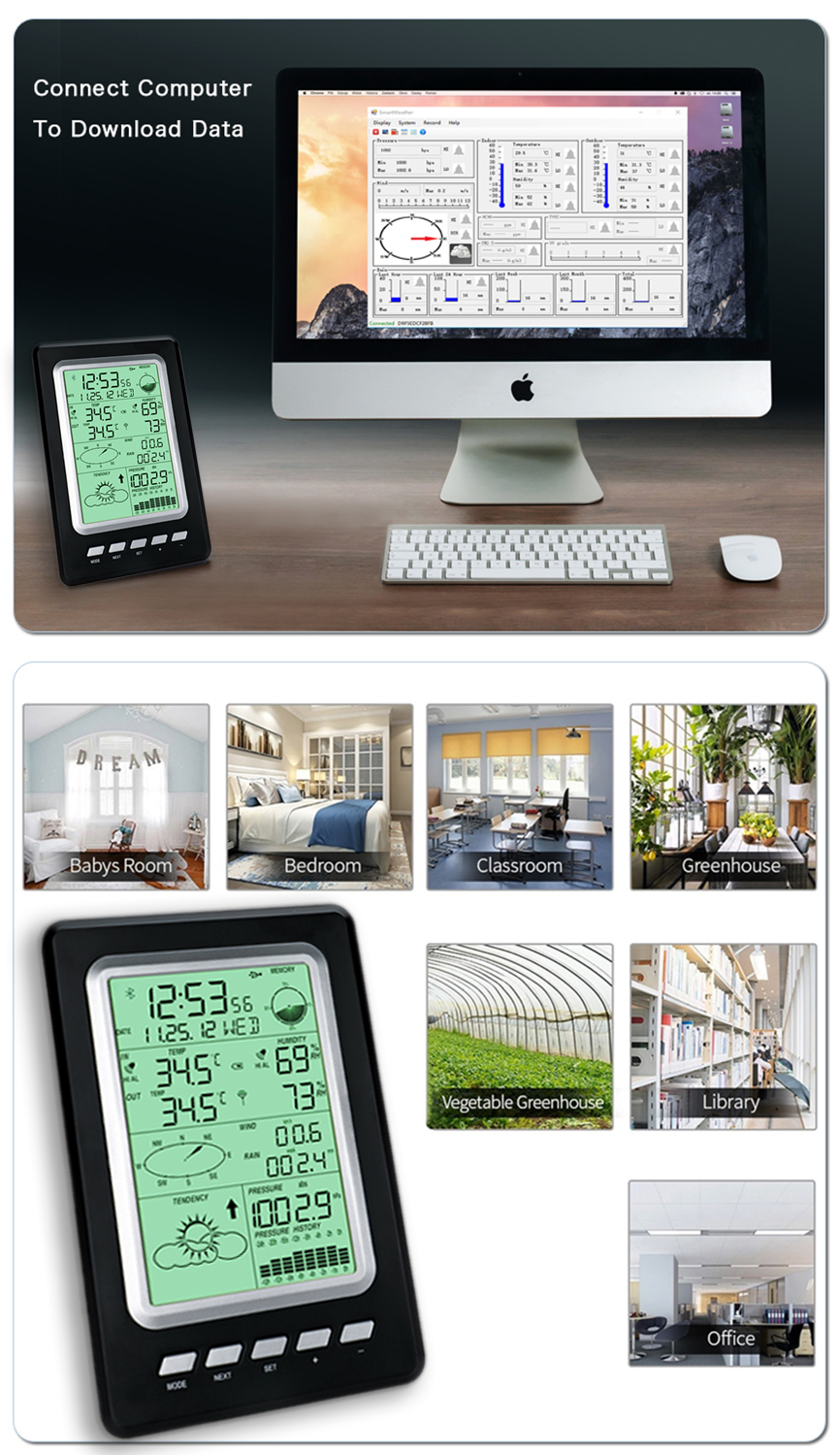 Wireless Solar Home Weather Station For Accurate Wind Speed And Rainfall Measurement
