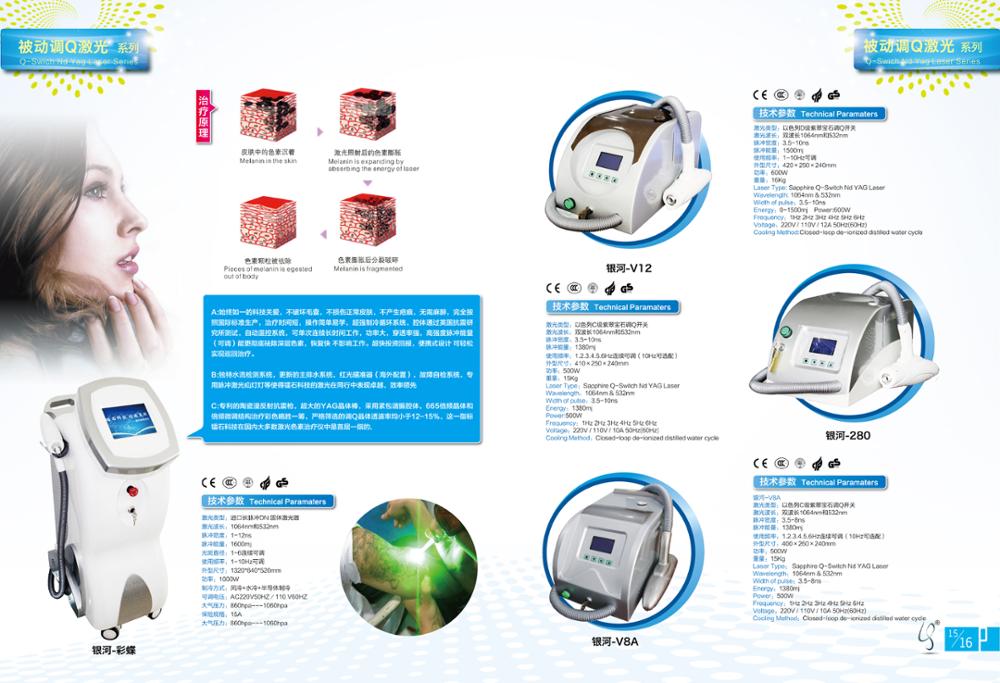 Painless Medical Picosecond Laser Machine 532nm Q Switch Yag