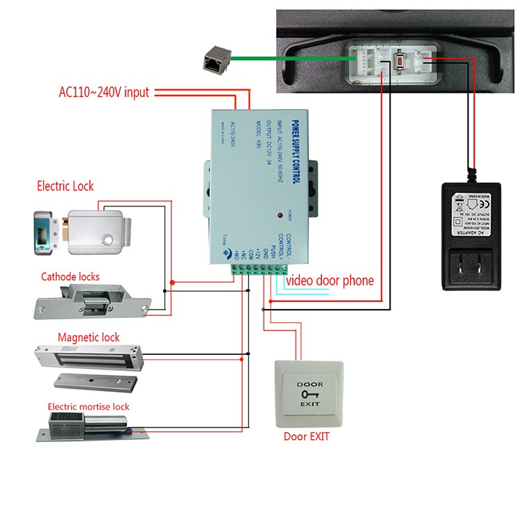 High Pixel Wifi Video Door Phone IR Camera Remote Control Access Control System