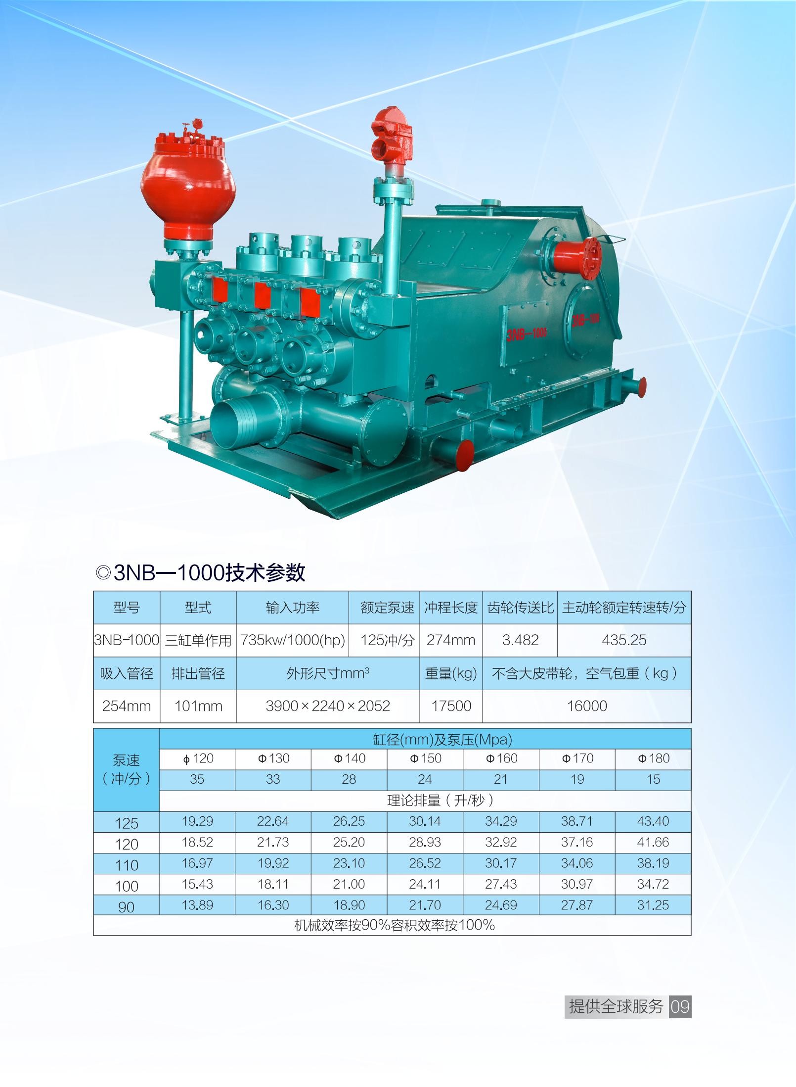 3NB1000 Cementing Pump High Pressure Mud Pump 125SPM