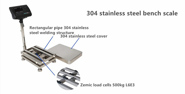 RS232C Bench Platform Scales , LCD Electronic Platform Scale