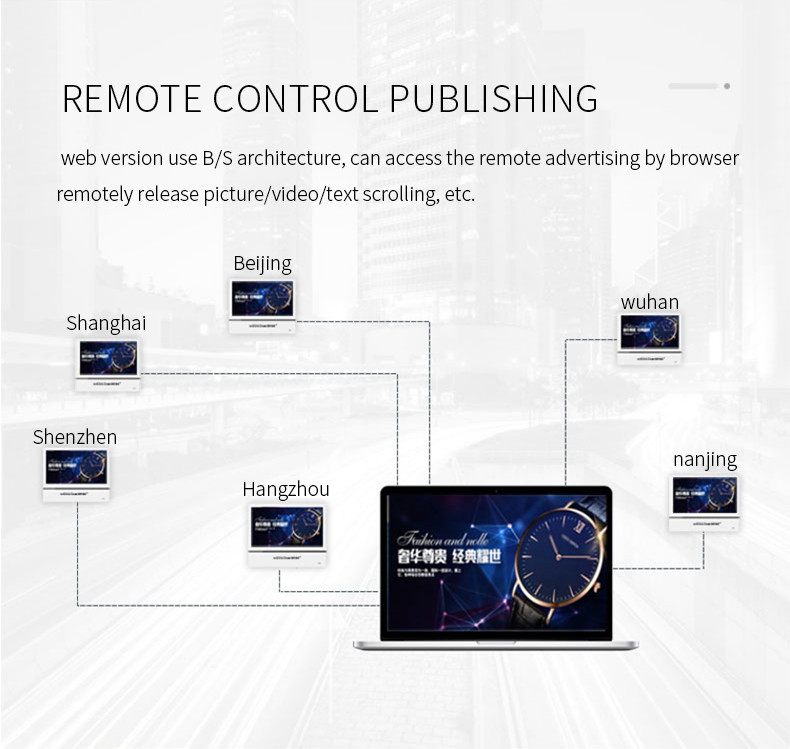 19 22 24 Inch Hd Promotion Building Elevator LED Split Screen