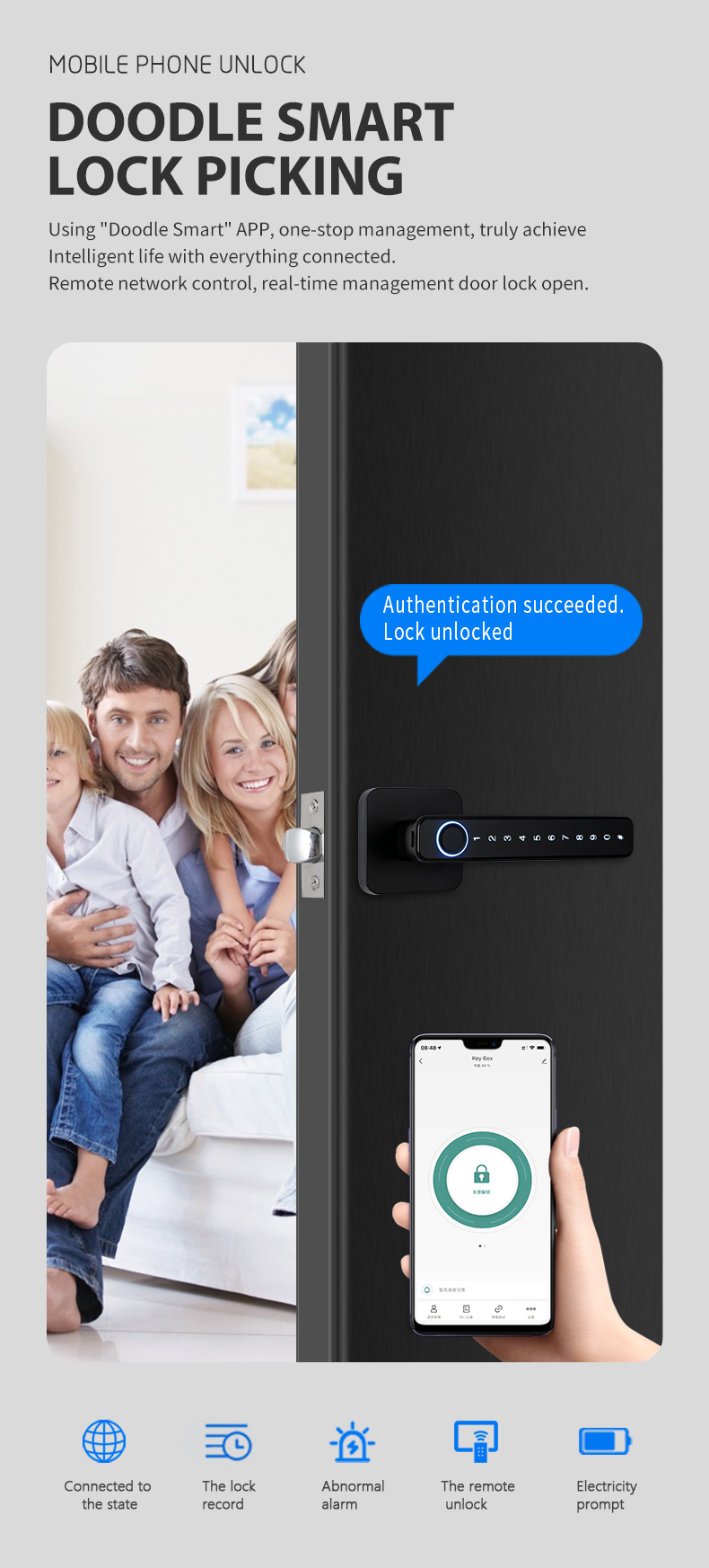 Security Smart Door Lock System / Residential Fingerprint Door Locks