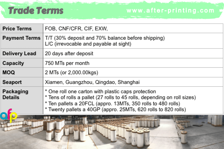 trade terms