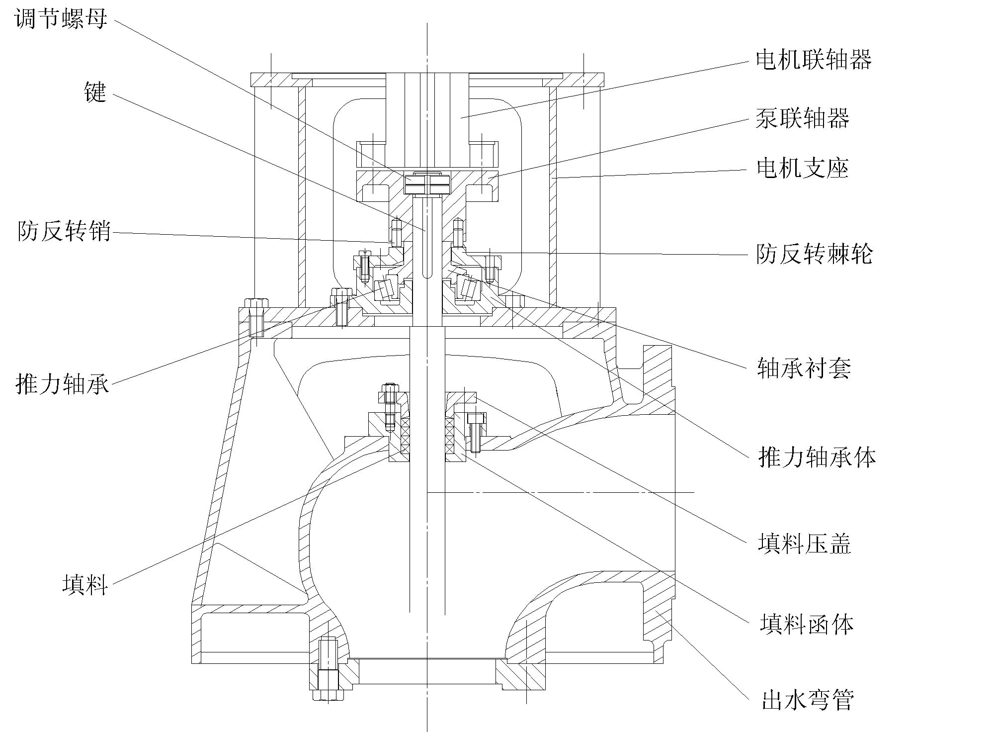 Ordinary vertical motor driven pump seat component assembly diagram.gif