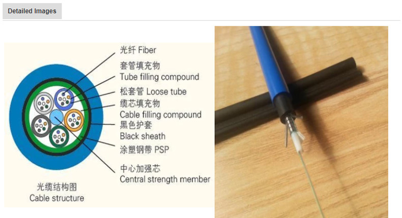 MGXTS33-4b1 6 Core 12 Core Armoured Fiber Optic Cable Underground Mine 24 Core 48 Core