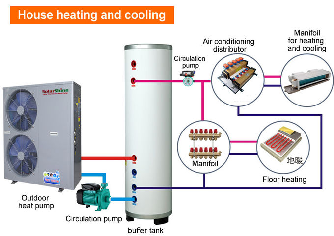 Water Source Heat Pump Copeland compressor Swimming Pool Heat Pump